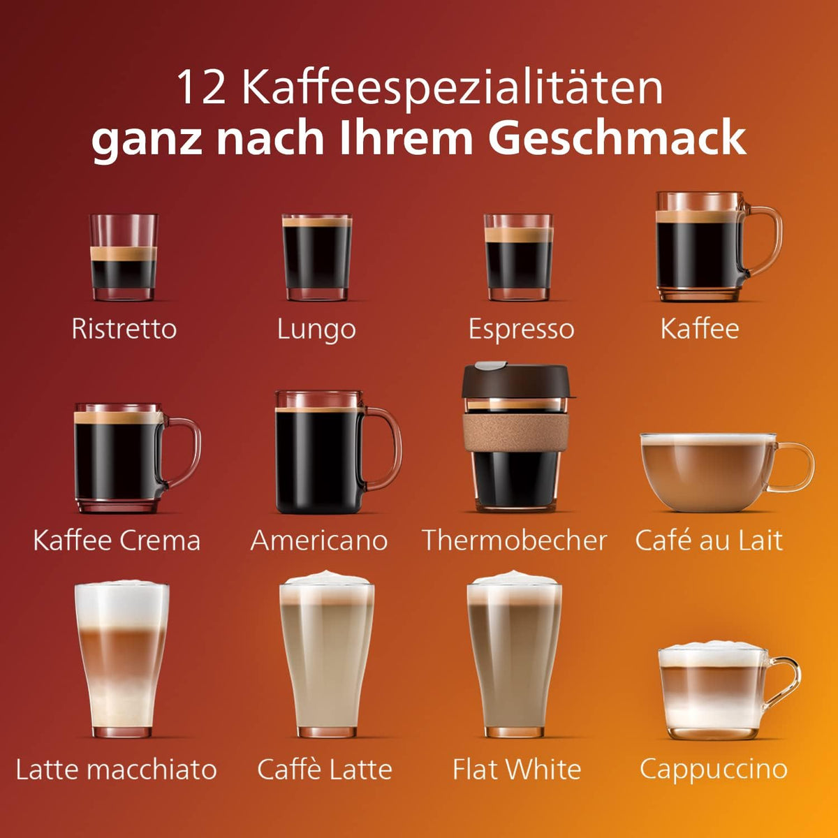 Philips LatteGo 5400 Series Fully Automatic Coffee Machine, Chrome