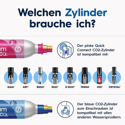 SodaStream Terra Water Carbonator – 3 x Carbonator Bottles & CO2 Cylinder