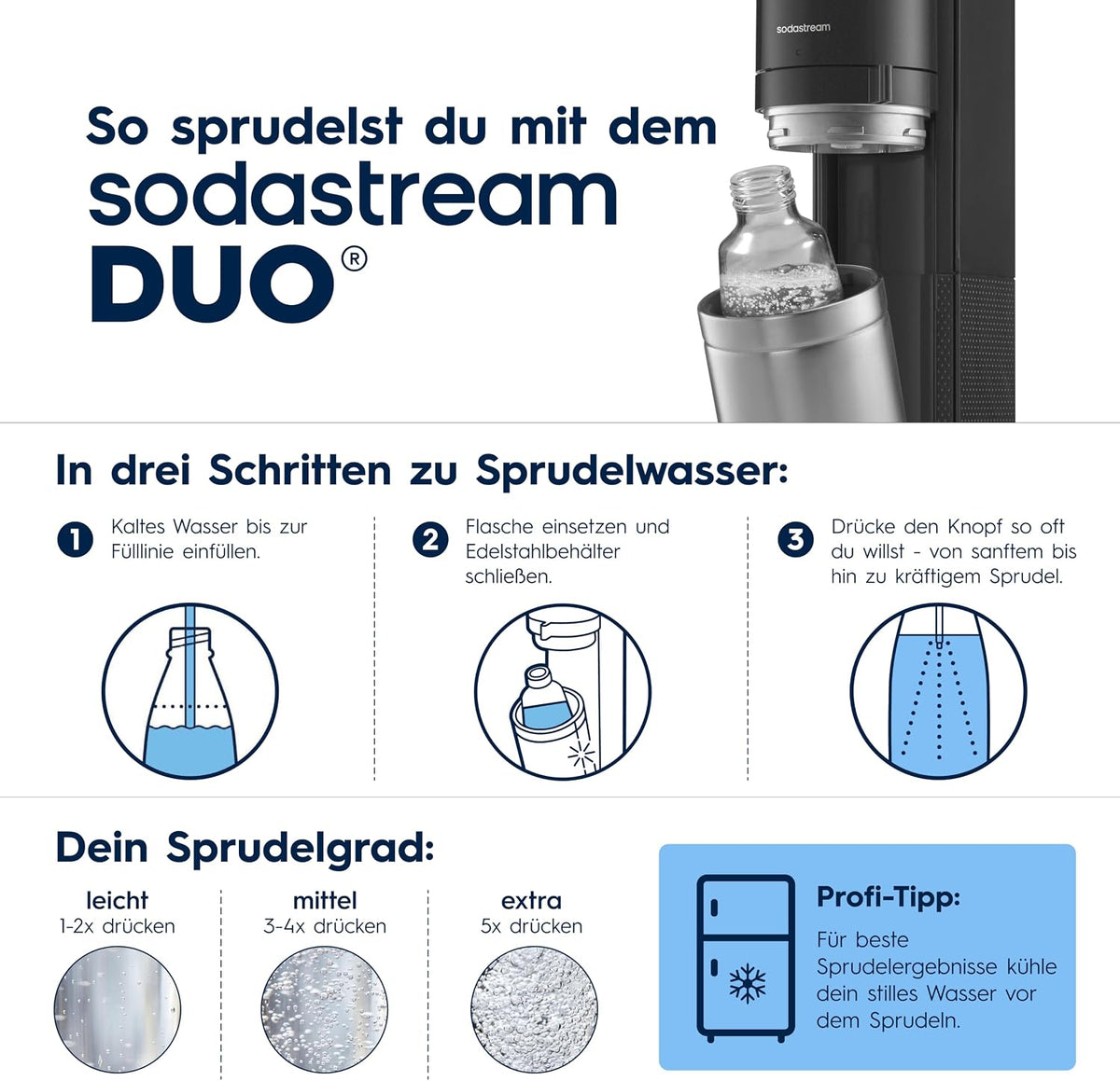 SodaStream Duo Water Carbonator – 4 x 1 Litre Carbonator Bottles & CO2
